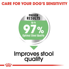 Load image into Gallery viewer, ROYAL CANIN® Maxi Digestive Care Adult Dry Dog Food