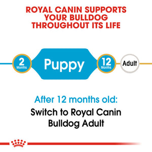 ROYAL CANIN® Bulldog Puppy Dry Food