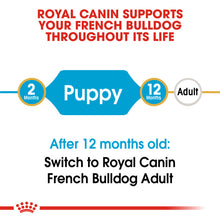 Load image into Gallery viewer, ROYAL CANIN® French Bulldog Puppy Dry Food