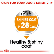 Load image into Gallery viewer, ROYAL CANIN® Mini Coat Care Adult Dry Dog Food