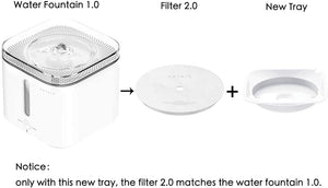 Petkit Water Fountain Filters