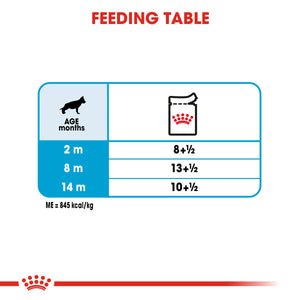 ROYAL CANIN® Maxi Puppy in Gravy Wet Food