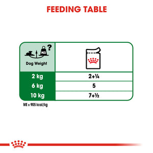 ROYAL CANIN® Mini Ageing 12+ Senior in Gravy Wet Dog Food