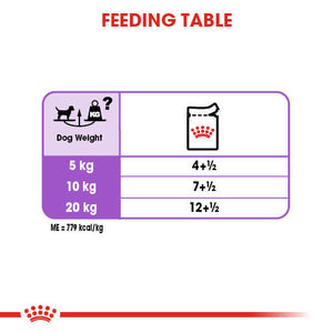 ROYAL CANIN® Sterilised Care Wet Pouches Adult Dog Food