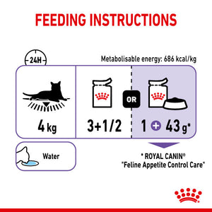 Royal Canin Appetite Control Care in Gravy Adult Wet Cat Food