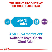 Load image into Gallery viewer, ROYAL CANIN® Giant Junior Dry Puppy Food