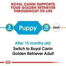 Load image into Gallery viewer, ROYAL CANIN® Golden Retriever Puppy Dry Food