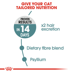 ROYAL CANIN® Hairball Care Adult Dry Cat Food