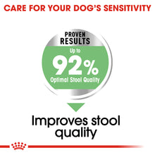 Load image into Gallery viewer, ROYAL CANIN® Mini Digestive Care Adult Dry Dog Food