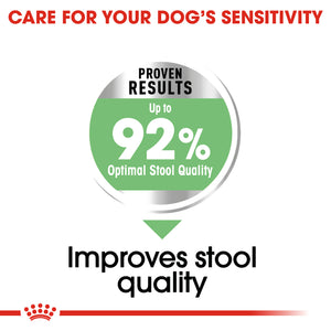 ROYAL CANIN® Mini Digestive Care Adult Dry Dog Food