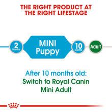 Load image into Gallery viewer, ROYAL CANIN® Mini Puppy Dry Dog Food