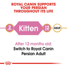 Load image into Gallery viewer, ROYAL CANIN® Persian Kitten Dry Food