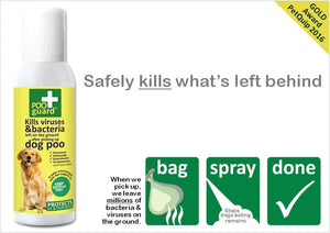 Poo Guard Spray Kills Bacteria & Viruses Left on the Ground After Dog's poo 300ml
