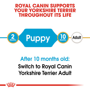 ROYAL CANIN Yorkshire Terrier Puppy Dry Dog Food