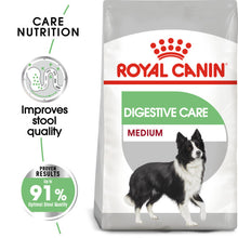 Load image into Gallery viewer, ROYAL CANIN® Medium Digestive Care Adult Dry Dog Food