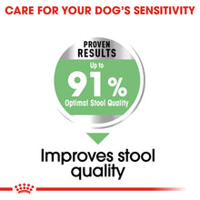 Load image into Gallery viewer, ROYAL CANIN® Medium Digestive Care Adult Dry Dog Food