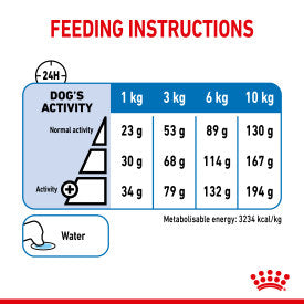 ROYAL CANIN® Mini Light Weight Care Adult Dry Dog Food