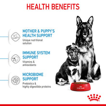 Load image into Gallery viewer, ROYAL CANIN® Maxi Starter Mother &amp; Babydog Adult and Puppy Dry Food