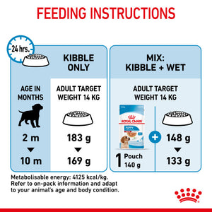 ROYAL CANIN® Medium Puppy Dry Dog Food