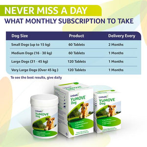 YuMove Joint Care Supplement Dogs